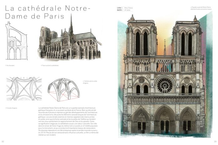 Couverture du livre pour enfants « L’architecture sous toutes ses formes » (albatros, 2024) Extrait du livre pour enfants « L’architecture sous toutes ses formes » (albatros, 2024)